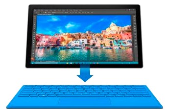 Microsoft Surface Pro 4 Laptop (3)