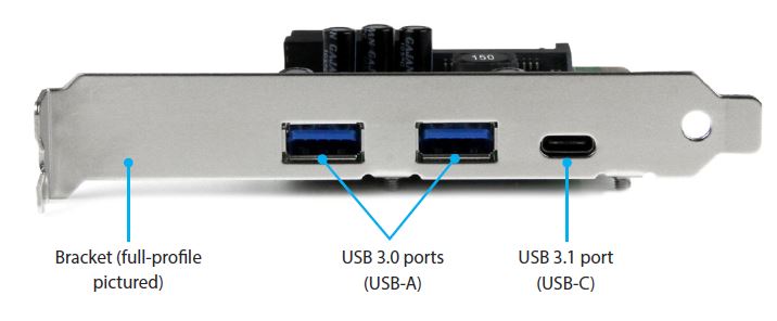 StarTech.com PEXUSB312EIC USB 3.1 PCIE Card fig-1