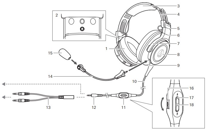 Audio-Technica ATH-G1 Premium Gaming Headset (1)