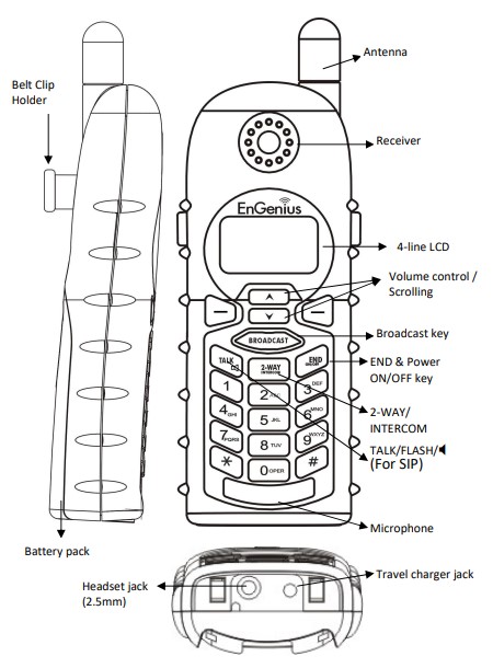 EnGenius DuraFon SIP-HC Long-Range Cordless Phone System Handset (1)