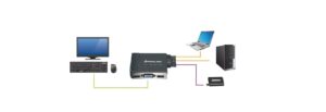 IOGEAR 2-Port USB KVM Switch Installation Guide