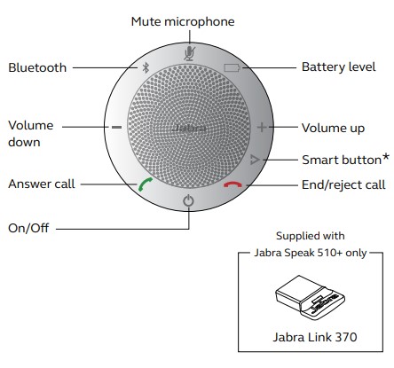 Jabra Speak 510 Wireless Bluetooth Speaker (1)