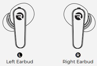 Raycon E85 The Work Earbuds Classic FIG-4
