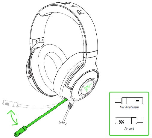 Razer Kraken X Ultralight Gaming Headset (3)