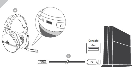 Turtle Beach Stealth 600 Gen 2 USB Wireless Amplified Gaming Headset (5)