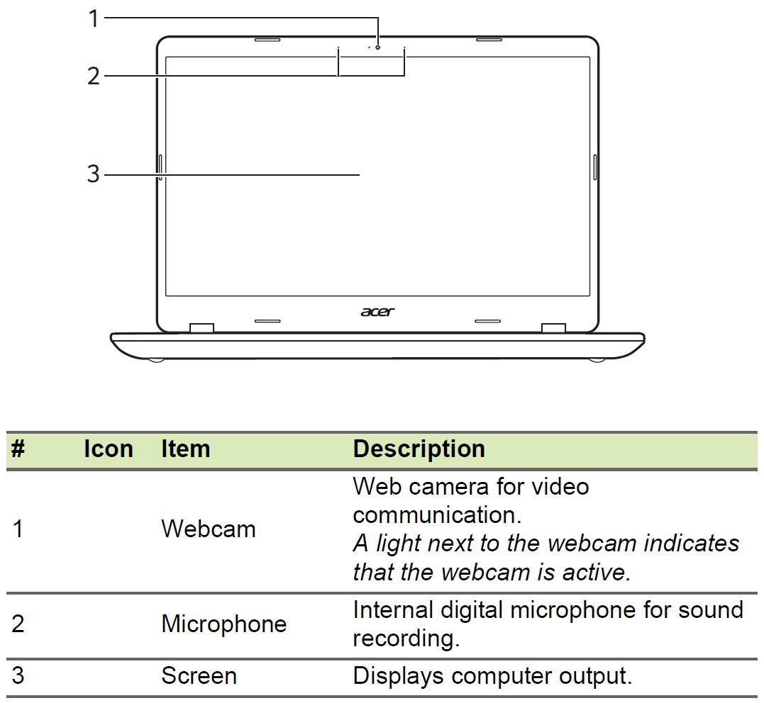 Acer-Aspire-5-Windows-Laptop-User-Manual-1