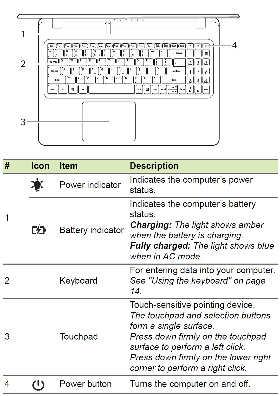 Acer-Aspire-5-Windows-Laptop-User-Manual-2