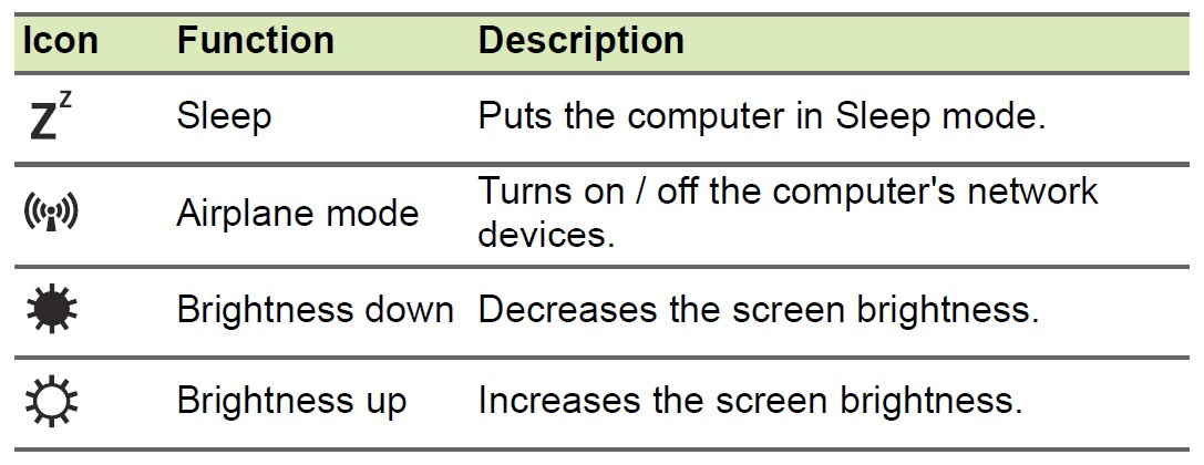 Acer-Aspire-5-Windows-Laptop-User-Manual-9