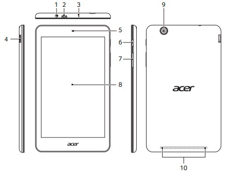 Acer Iconia One 7 Tablet (1)