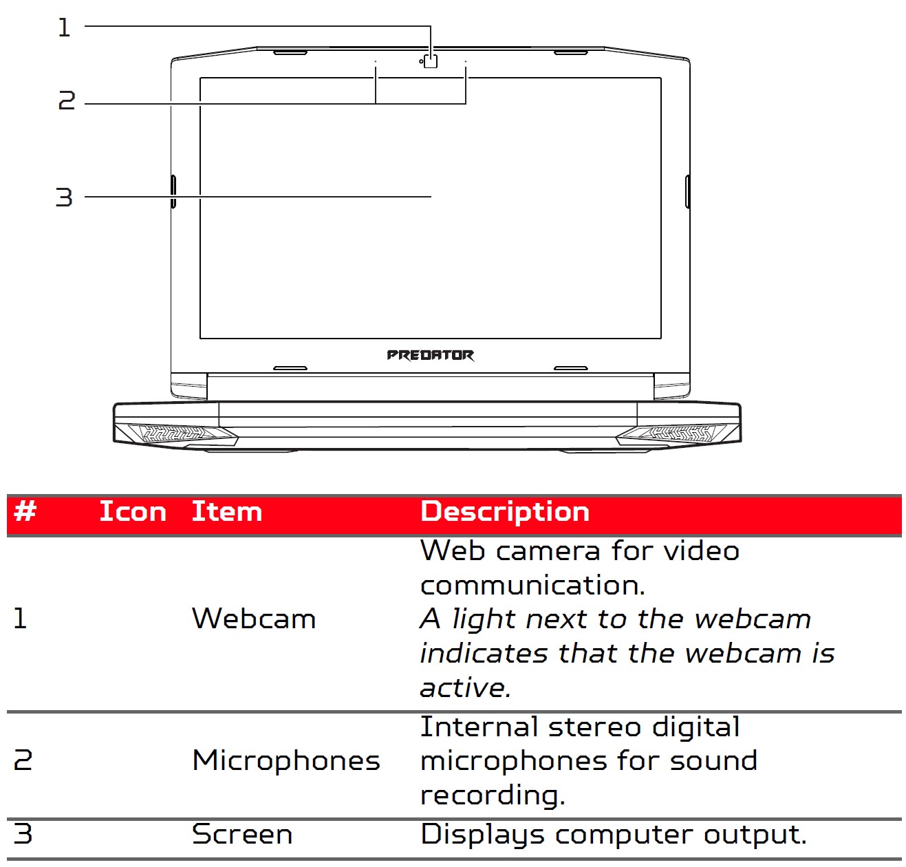 Acer-Predator-Helios-300-Gaming-Laptop-User-Manual-1