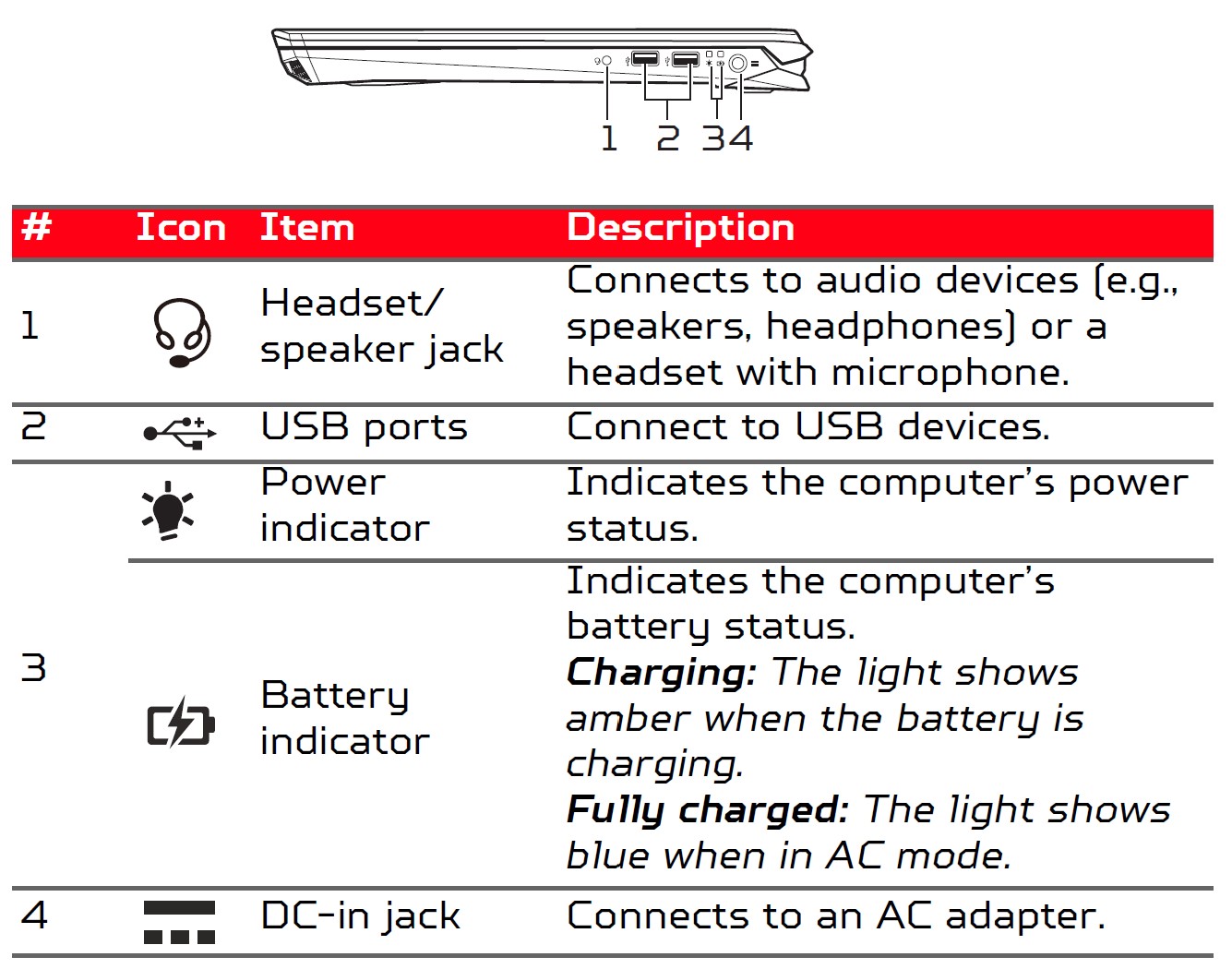 Acer-Predator-Helios-300-Gaming-Laptop-User-Manual-4