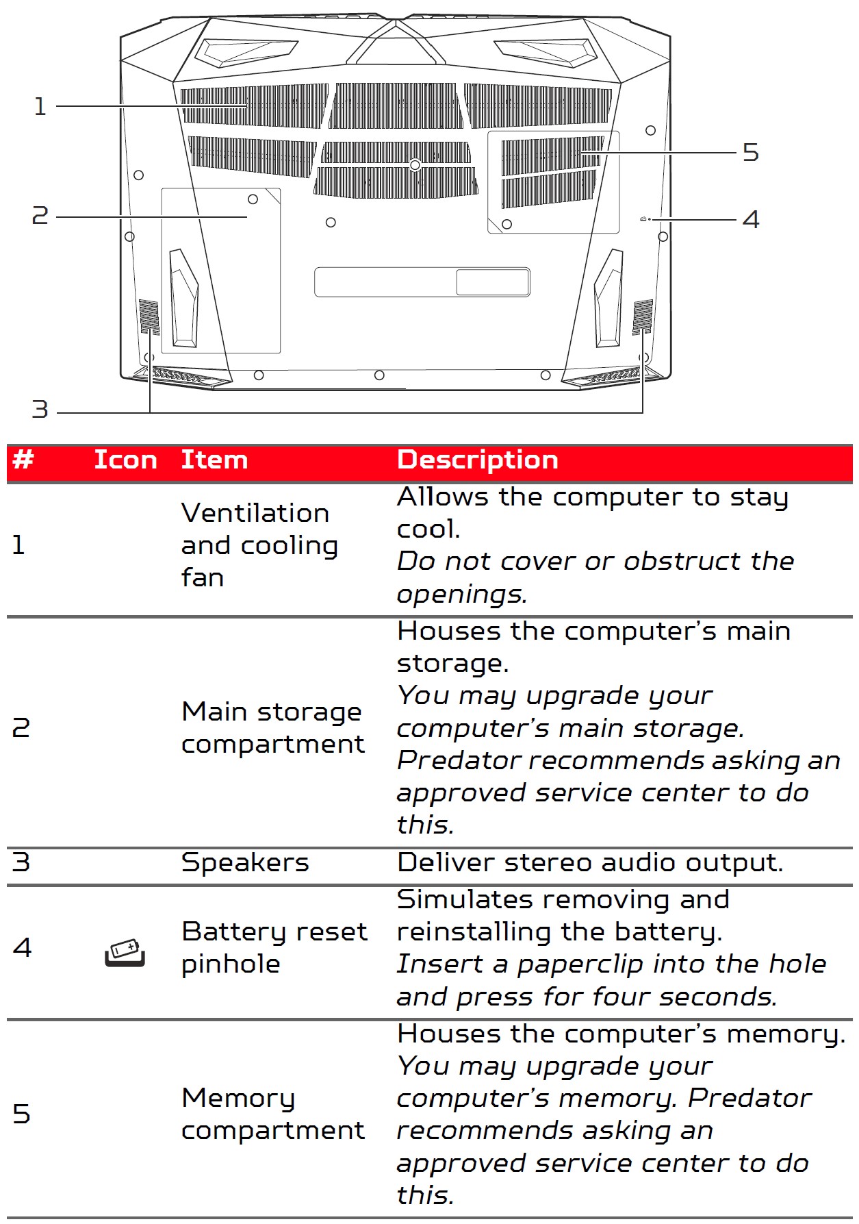 Acer-Predator-Helios-300-Gaming-Laptop-User-Manual-6