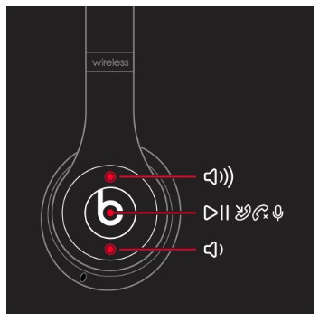 Beats Solo3 Wireless Headphones (2)