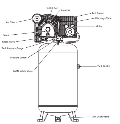 Campbell Hausfeld Air Compressor (1)