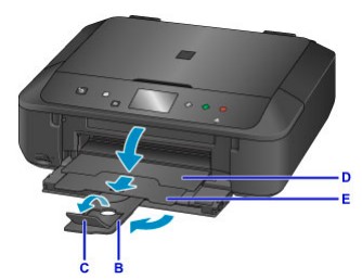 Canon PIXMA MG500 Series Inkjet Printer (7)