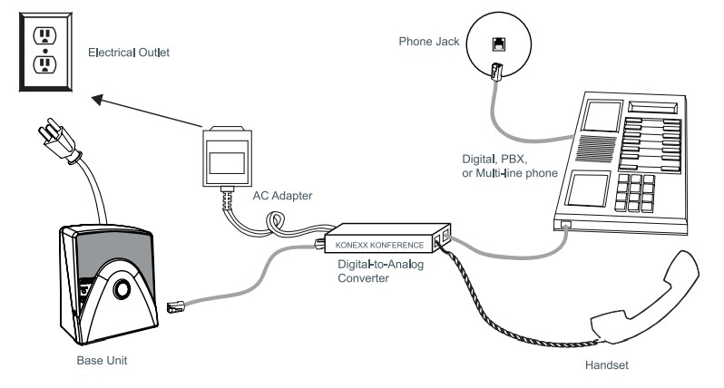 Clearone Max Wireless Tabletop Conference Phone (6)