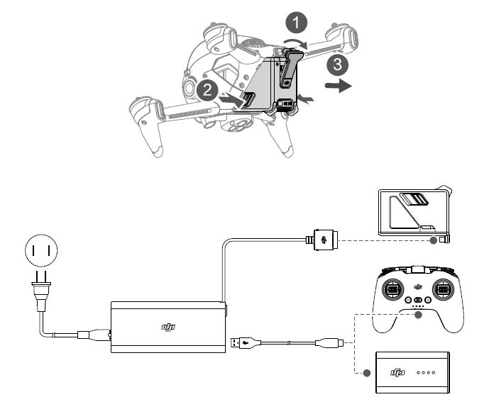 DJI FPV Combo UAV Quadcopter Drone fig-4