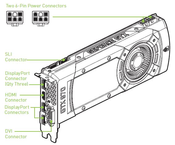 EVGA GeForce GTX 970 4GB SC Gaming Graphics Card fig-1