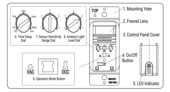 Ecoeler 3-Way Motion Sensor Light Switch (2)