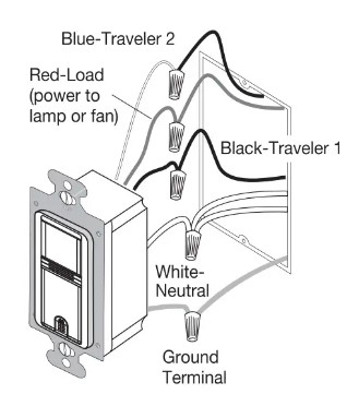 Ecoeler 3-Way Motion Sensor Light Switch (5)
