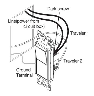 Ecoeler 3-Way Motion Sensor Light Switch (6)