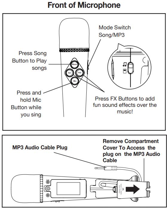 Ekids JJ-072 JoJo Siwa MP3 Microphone fig-1