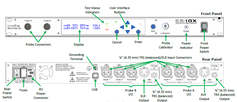 Etymotic ER10X Hearing Test Instrument User Manual-fig 1