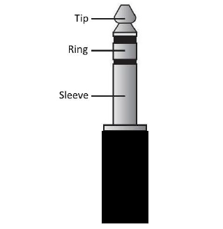 Etymotic ER10X Hearing Test Instrument User Manual-fig 3