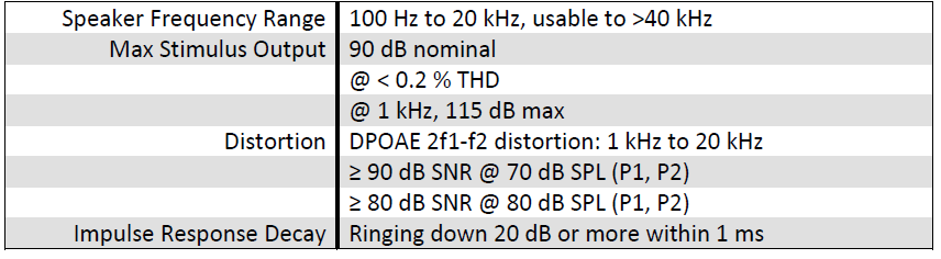 Etymotic ER10X Hearing Test Instrument User Manual-fig 38