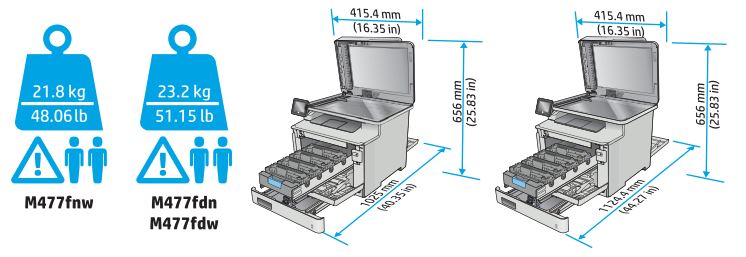 HP Color LaserJet Pro MFP M477 FIG-2