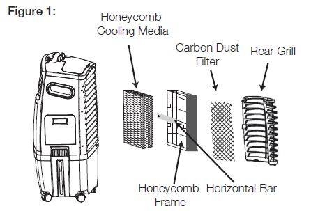 Honeywell CO30XE Portable Evaporative Air Cooler fig-9