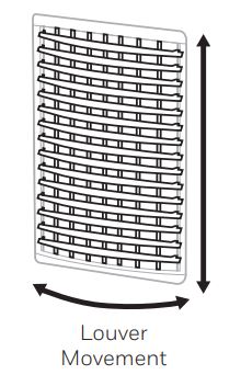 HoneyWell TC10PE Portable Evaporative Air Cooler fig-3