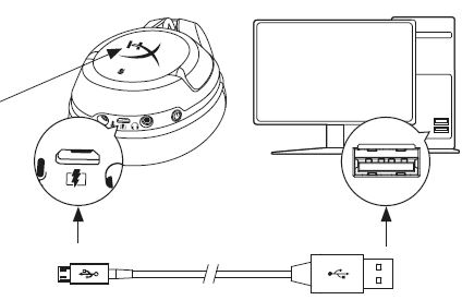 HyperX Cloud Flight S Wireless Gaming Headset fig-2