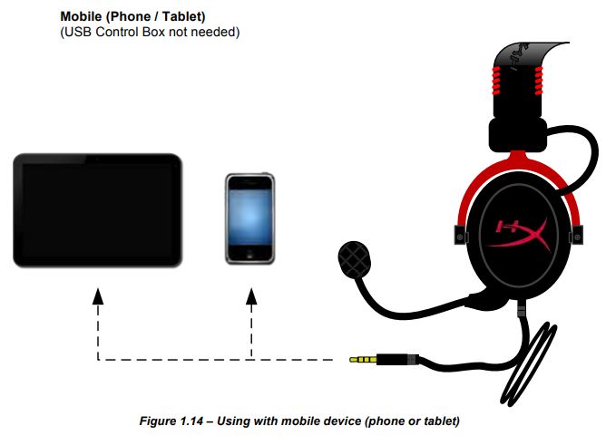 HyperX Cloud II Gaming Headset FIG-10