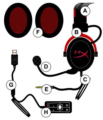 HyperX Cloud II Gaming Headset FIG-2