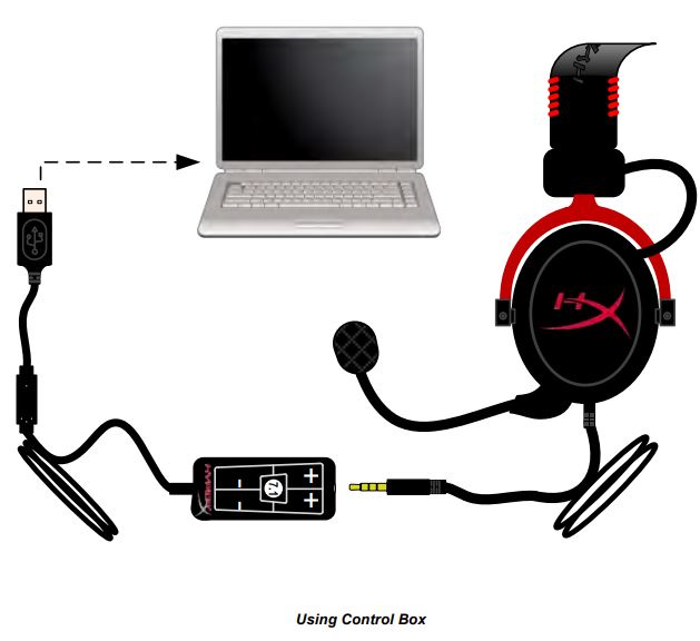 HyperX Cloud II Gaming Headset FIG-4