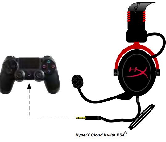 HyperX Cloud II Gaming Headset FIG-8