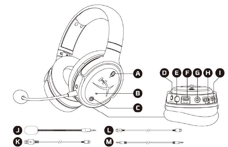 HyperX Cloud Orbit S-Gaming Headset fig-1