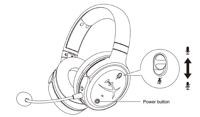 HyperX Cloud Orbit S-Gaming Headset fig-9