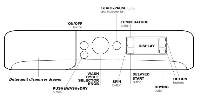 INDESIT Washer-Dryer (10)