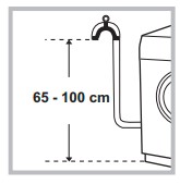 Indesit Washing Machine (5)