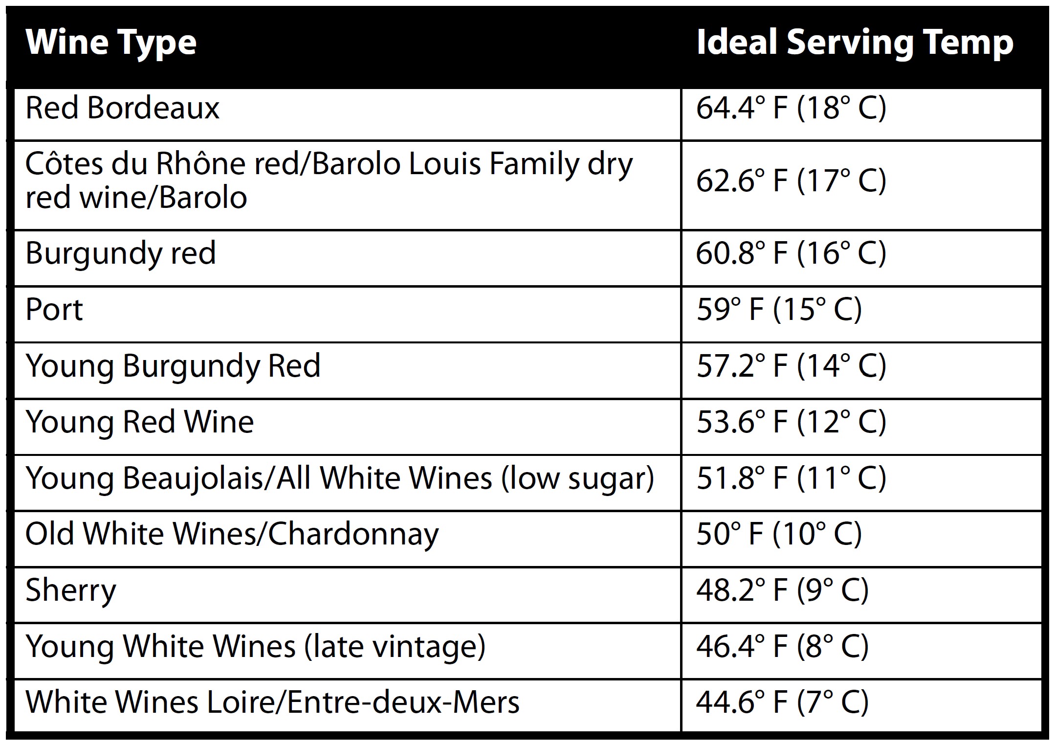 Insignia -24-and-34-Bottle-WineBeverage-Cooler-User-Guide-8