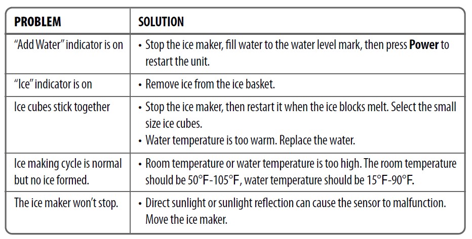 Insignia-26-lbs-Portable-Ice-Maker-User-Guide-5