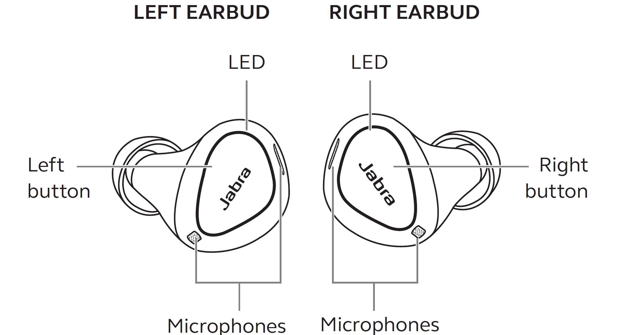 Jabra-Elite-4-Active-in-Ear-Bluetooth-Earbuds-User-Manual-1