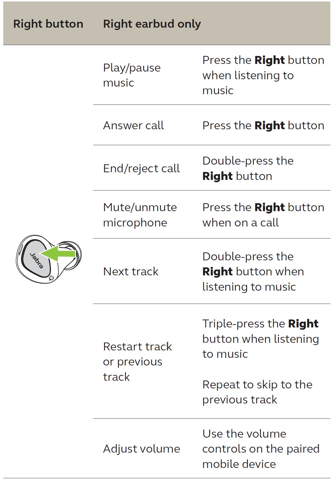 Jabra-Elite-4-Active-in-Ear-Bluetooth-Earbuds-User-Manual-23