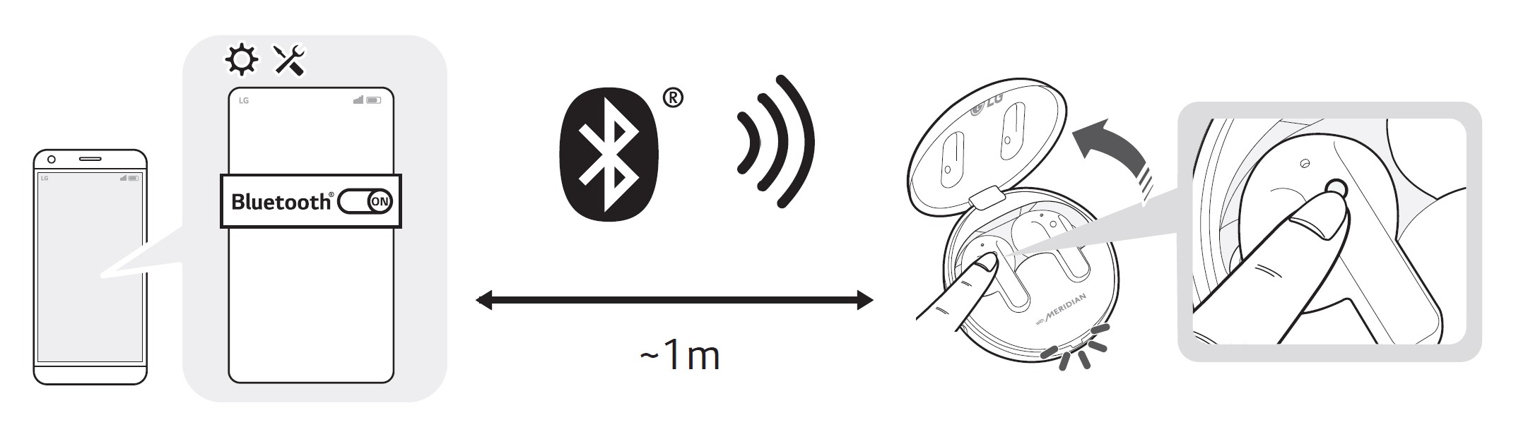 LG-Tone-Free-T90-Wireless-Bluetooth-Earbuds-User-Manual-1
