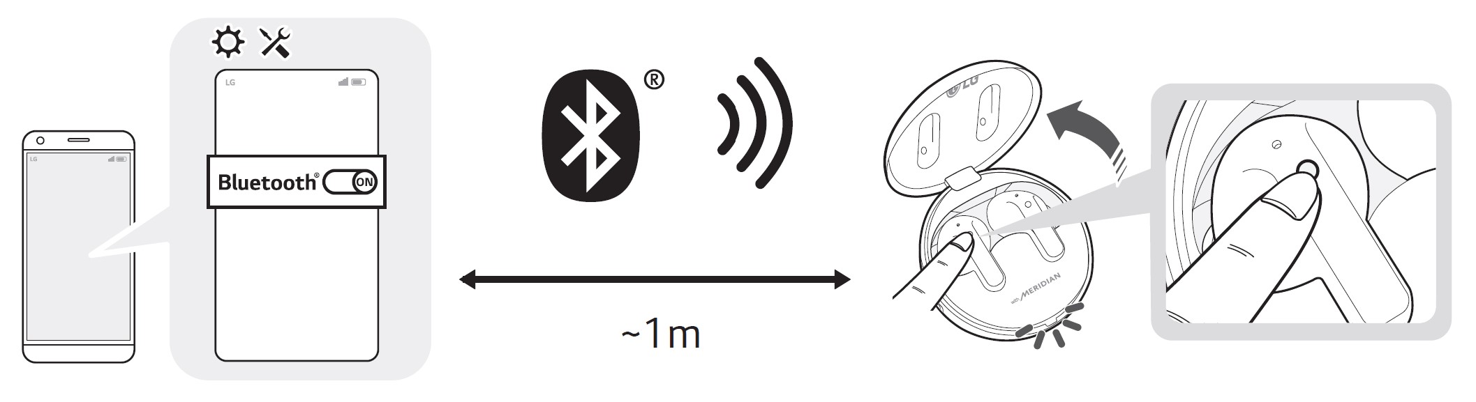 LG-Tone-Free-T90-Wireless-Bluetooth-Earbuds-User-Manual-10