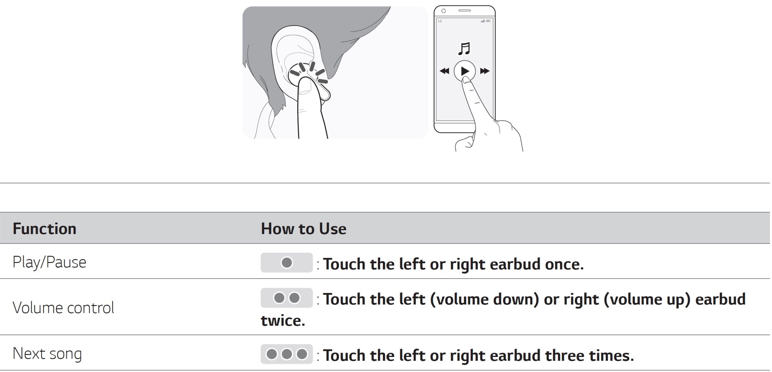LG-Tone-Free-T90-Wireless-Bluetooth-Earbuds-User-Manual-14