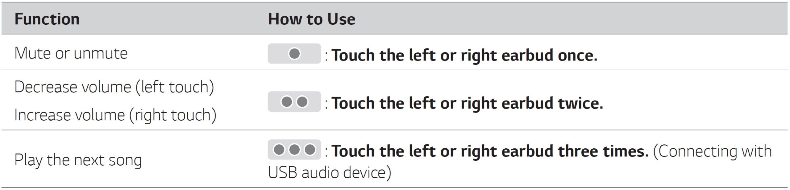 LG-Tone-Free-T90-Wireless-Bluetooth-Earbuds-User-Manual-19