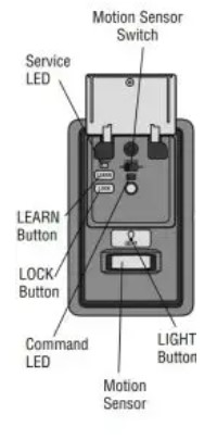 LiftMaster Premium Series Garage Door Opener (2)